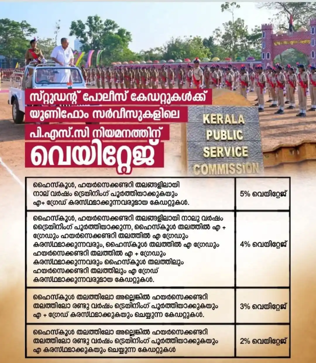 Saritha Sahadevan 👩‍🏫(CHANAKYA PSC APP)📲 post