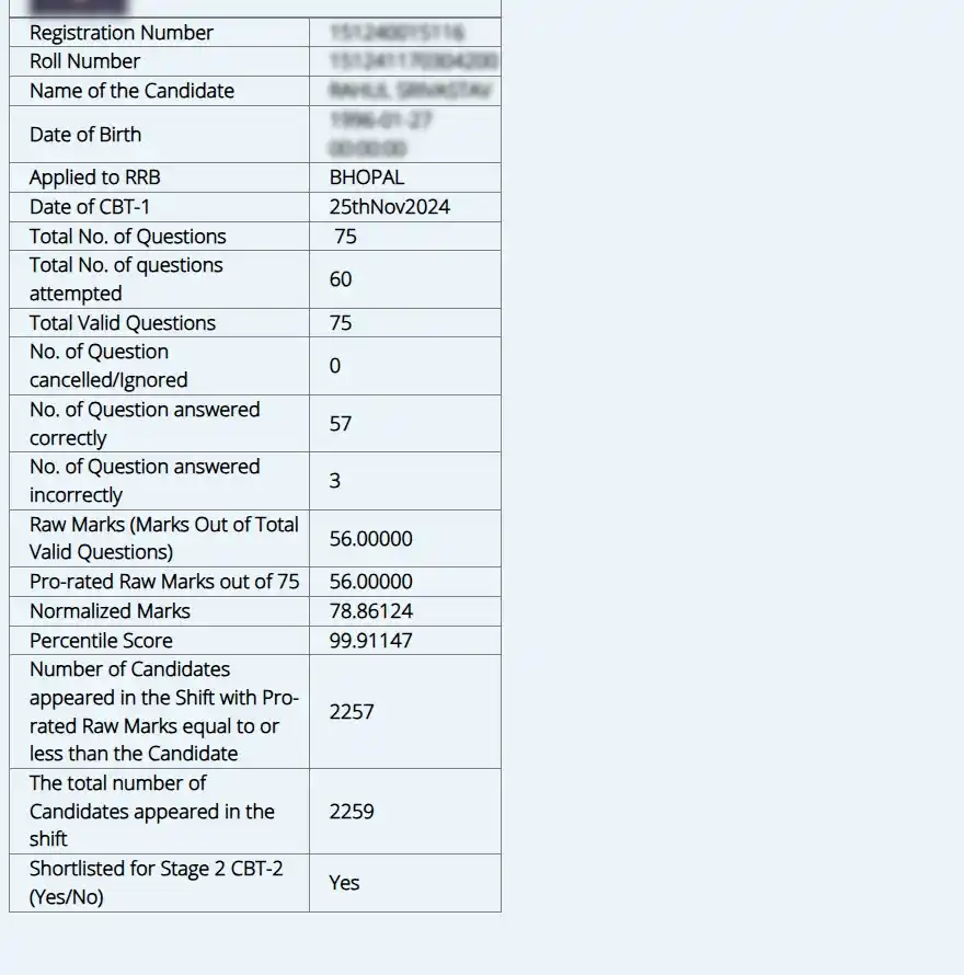 Image from Sarkari Ujala | SarkariUjala.Com | Official: RRB ALP Assistant Loco Pilot Marks/Score Card 2025 - Link Working <a c...