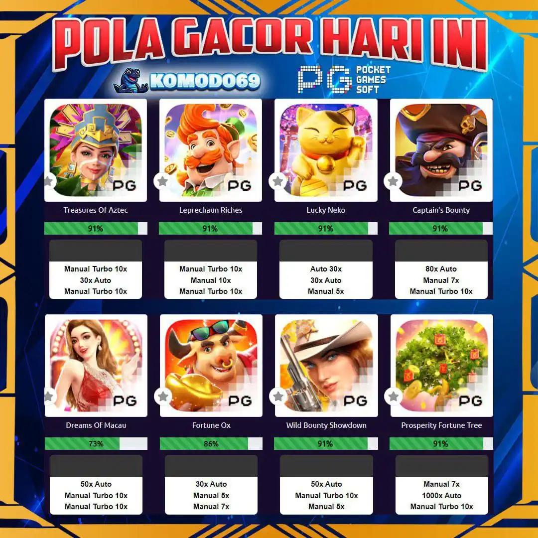 SLOT GACOR KOMODO69 post