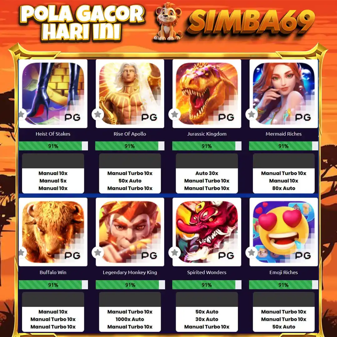 SLOT GACOR SIMBA69  post