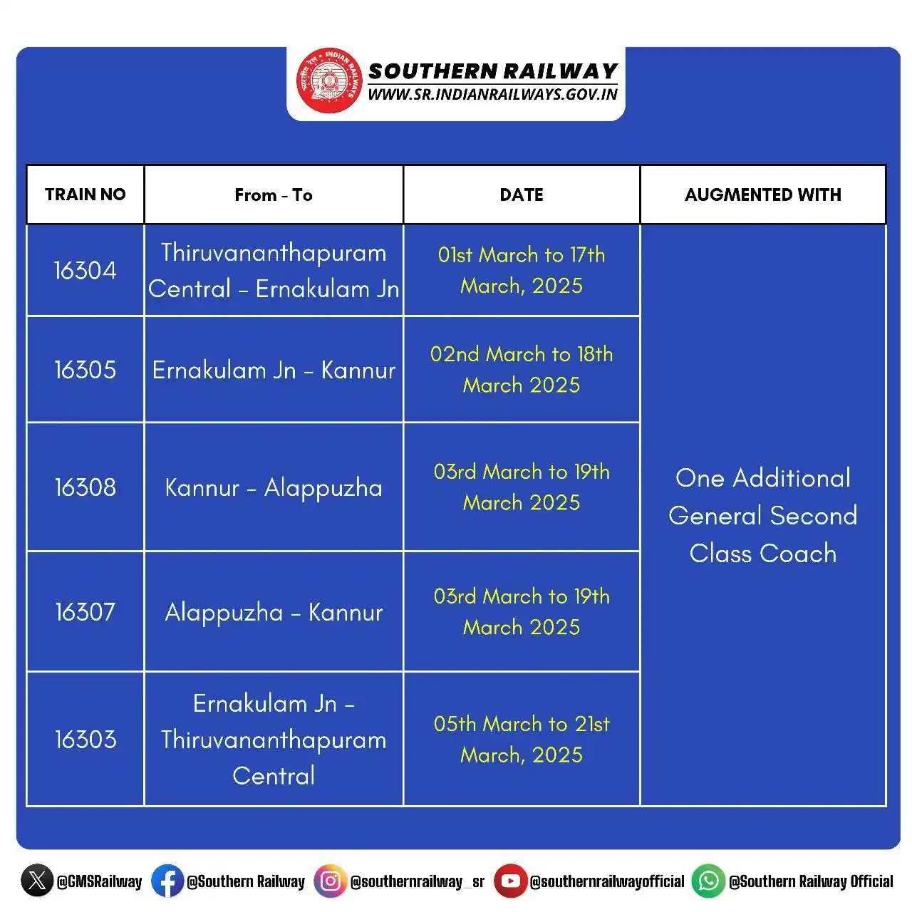 Image from Southern Railway Official: Additional Coach for Express Trains! To facilitate candidates appeari...