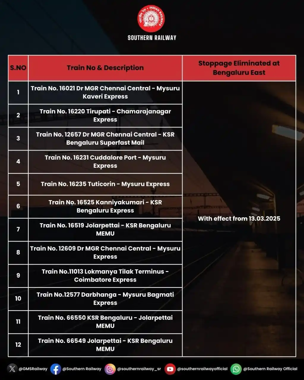 Image from Southern Railway Official: Bengaluru East Station Stoppage Elimination! <a class="text-blue-500 ...