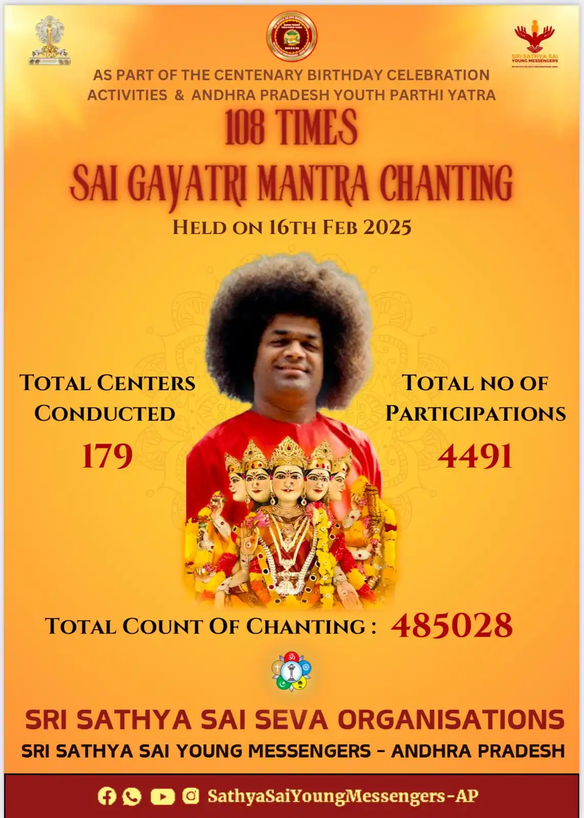 Image from Sri Sathya Sai Seva Organisations, India - Official: Aum Sri Sai Ram Update from Sri Sathya Sai Seva Organisation, Andhra...