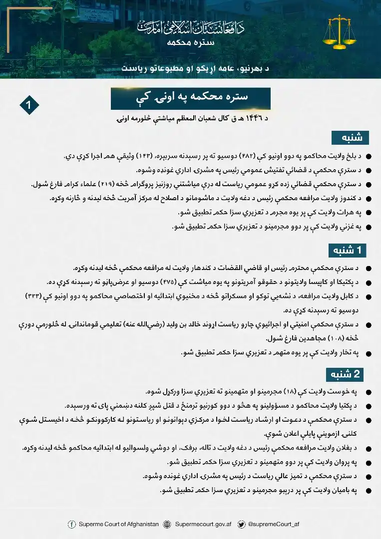 ستره محکمه post