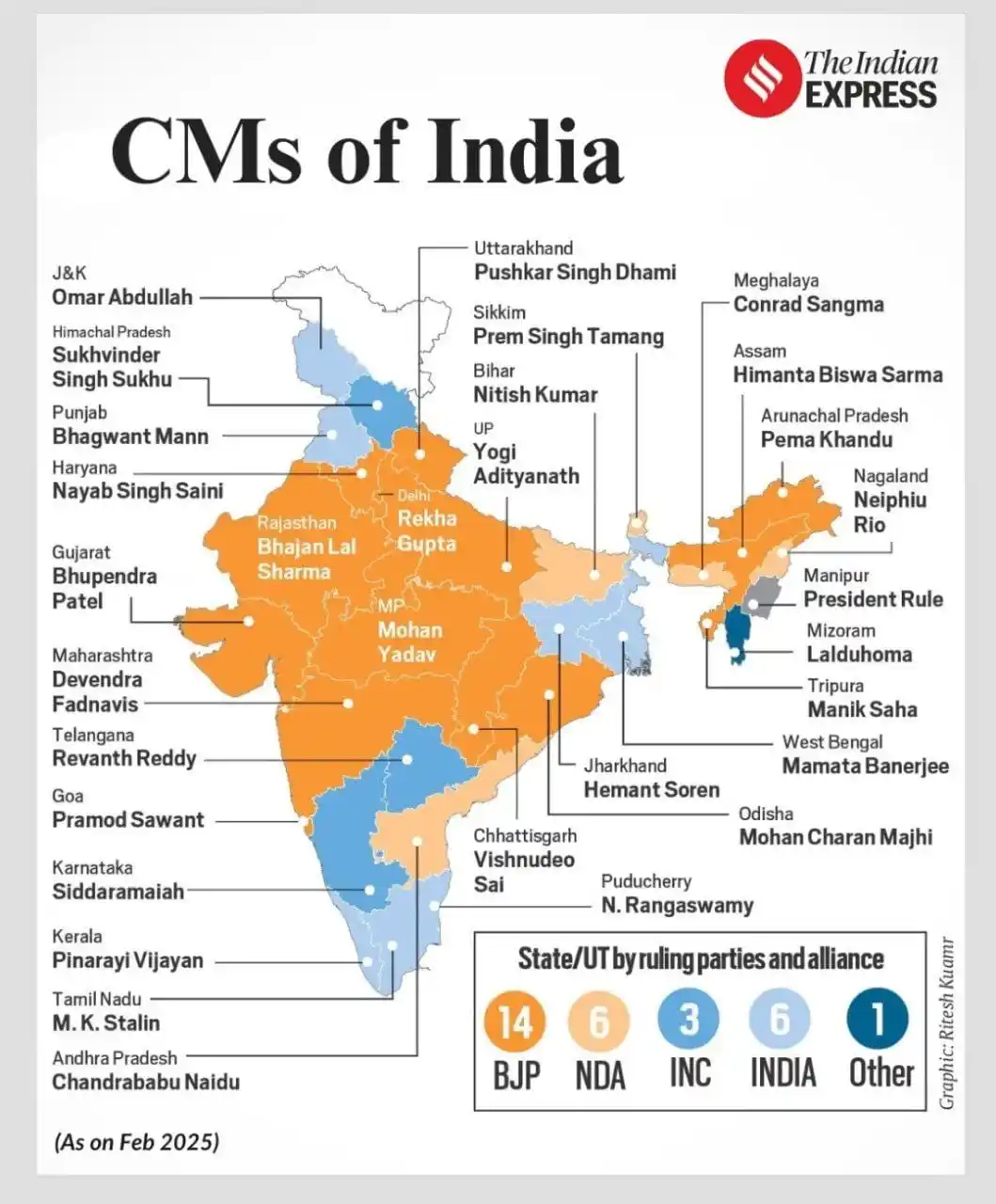StudyKatta MPSC post
