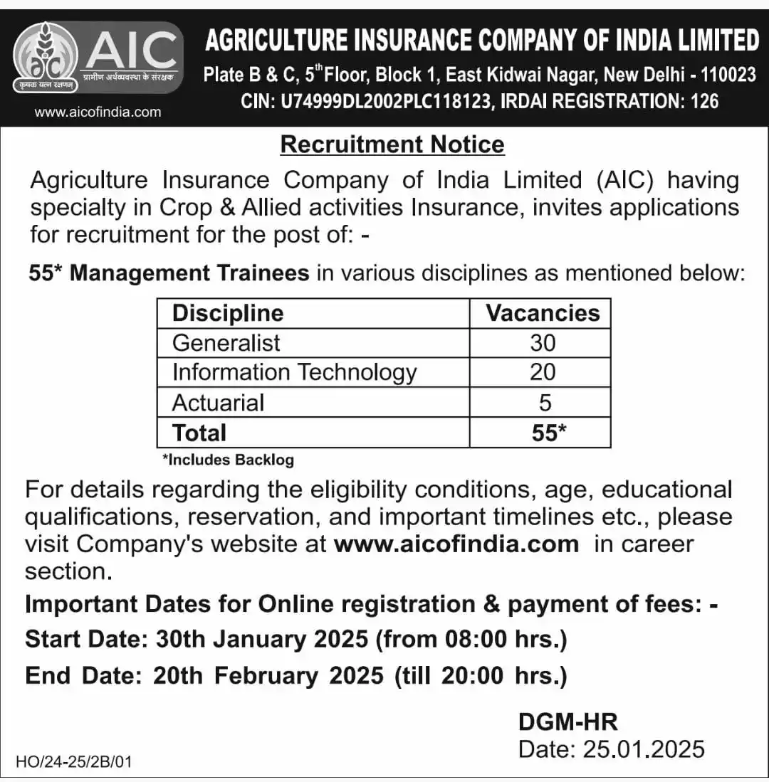 TamilNadu Govt Jobs post