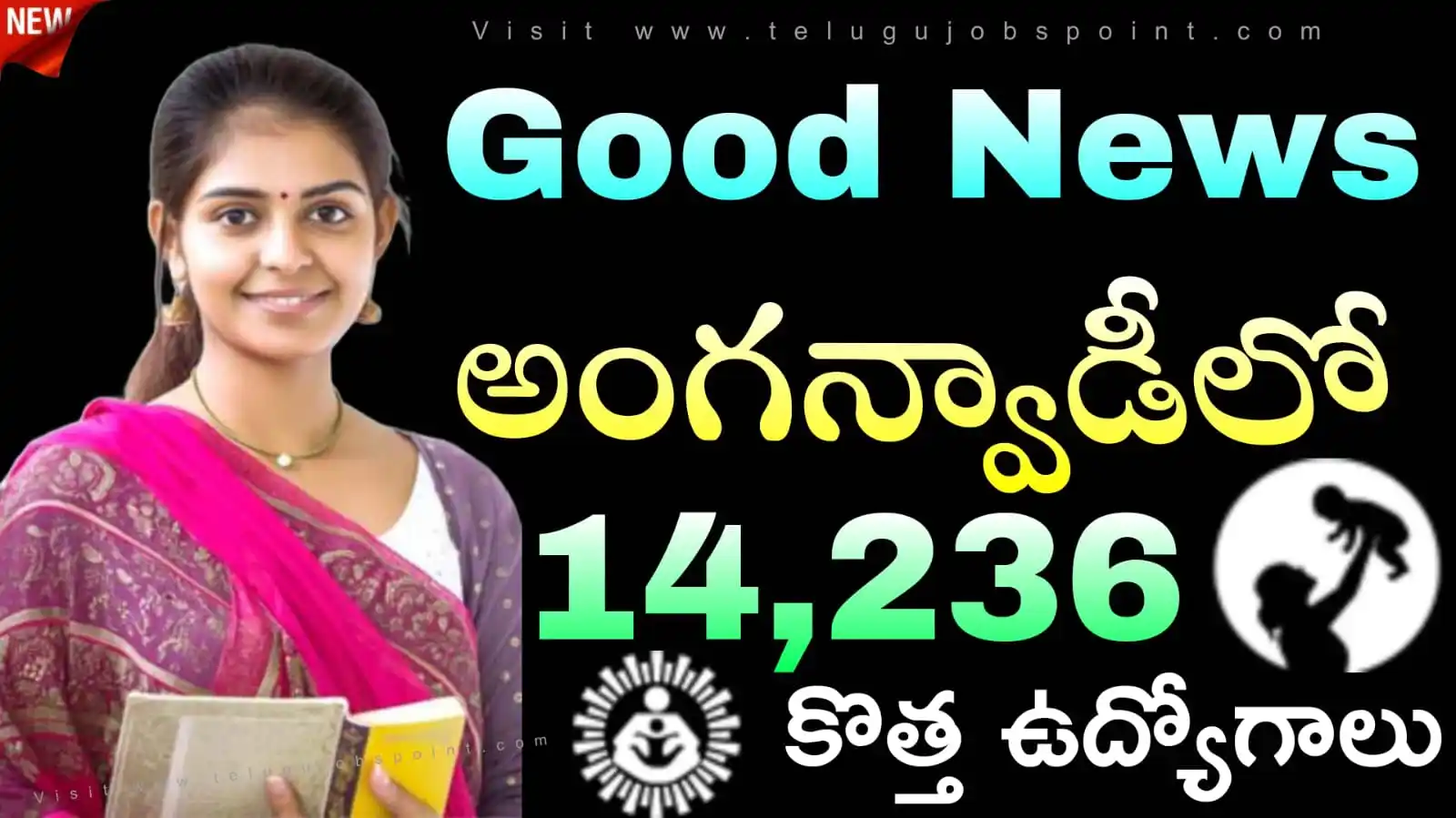 Telugu Jobs Point post