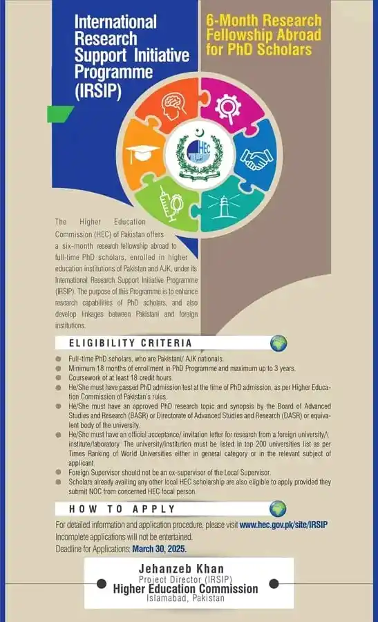 Image from The Career Guide Pakistan | TCG Pakistan: Attention PhD Scholars Apply for Six-month Research Fellowship Abroad...