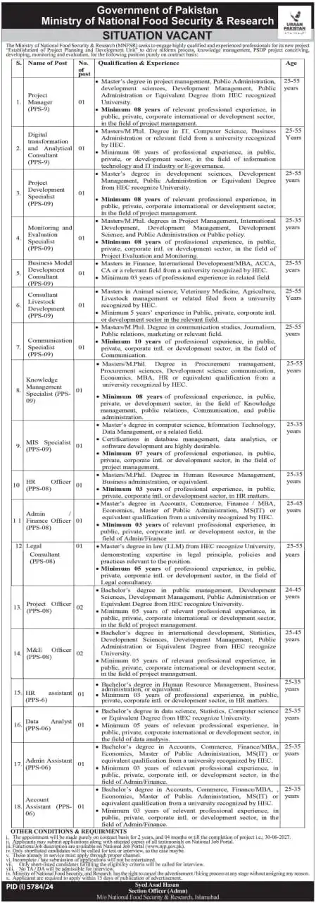 Image from The Career Guide Pakistan | TCG Pakistan: Contract Base Job Vacancies *`GOP Ministry of National Food Security ...