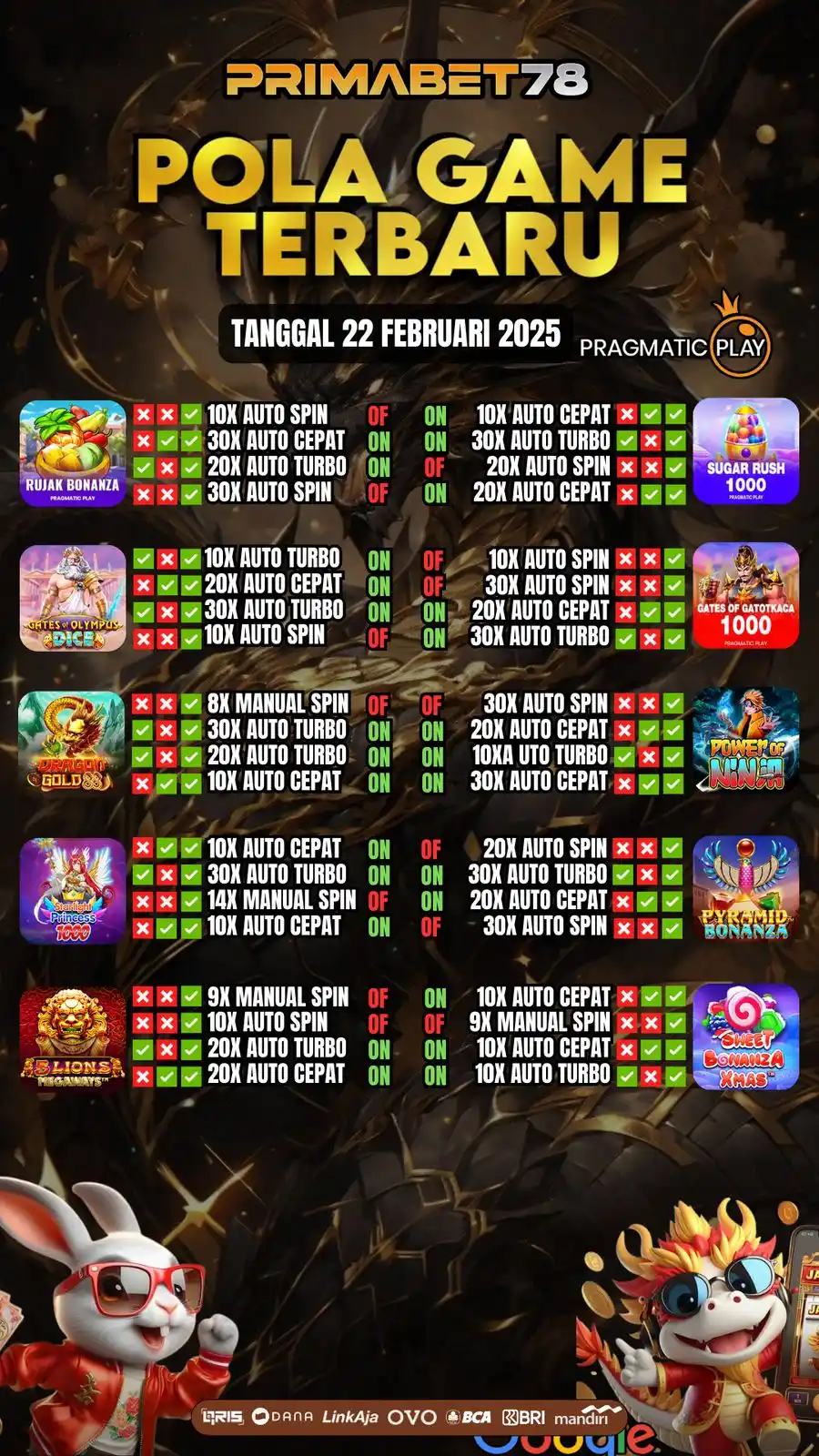 TONGKRONGAN SPACEMAN 🚀🚀🚀 post