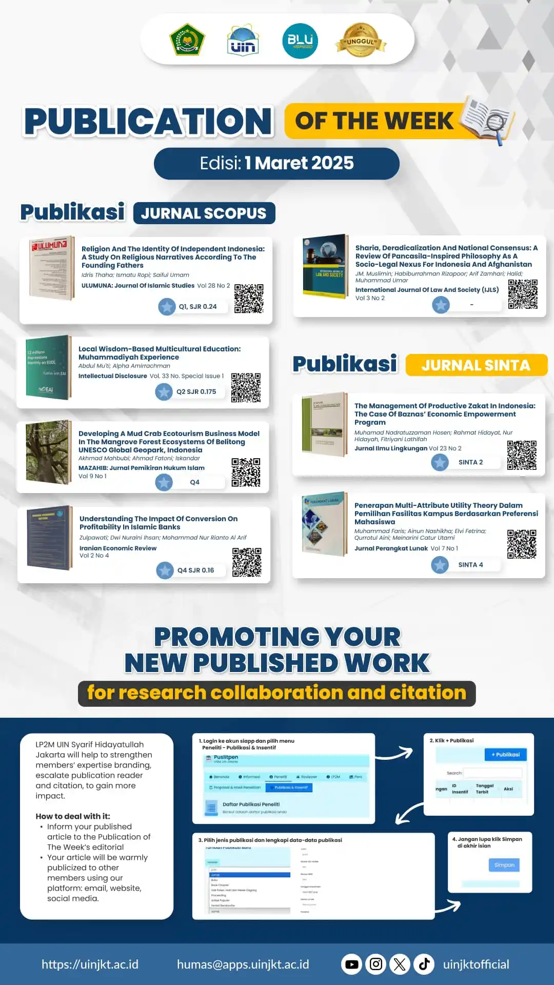 Image from UIN Syarif Hidayatullah Jakarta: 📢 PUBLICATION OF THE WEEK 📢 📚📚📚 Edisi: 1 Maret 2025 Halo Sobat ...