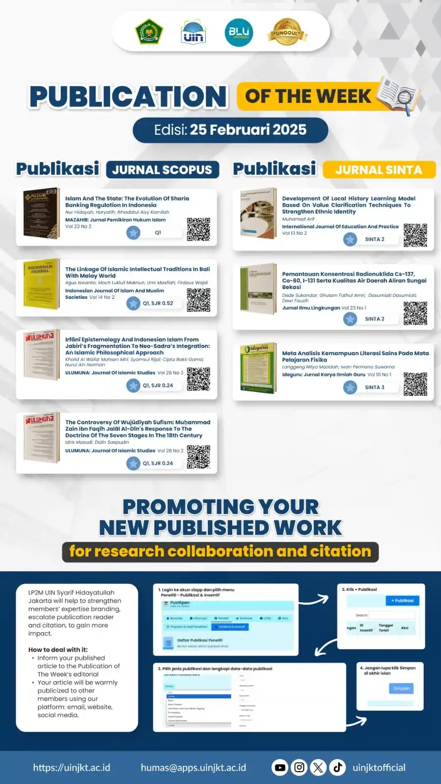 Image from UIN Syarif Hidayatullah Jakarta: 📢 PUBLICATION OF THE WEEK 📢 📚📚📚 Edisi: 25 Januari 2025 Halo Sob...