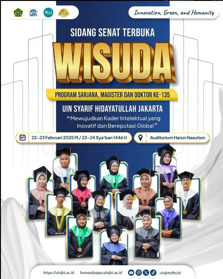 Image from UIN Syarif Hidayatullah Jakarta: *Sidang Senat Terbuka Wisuda ke-135* *Universitas Islam Negeri Syarif ...