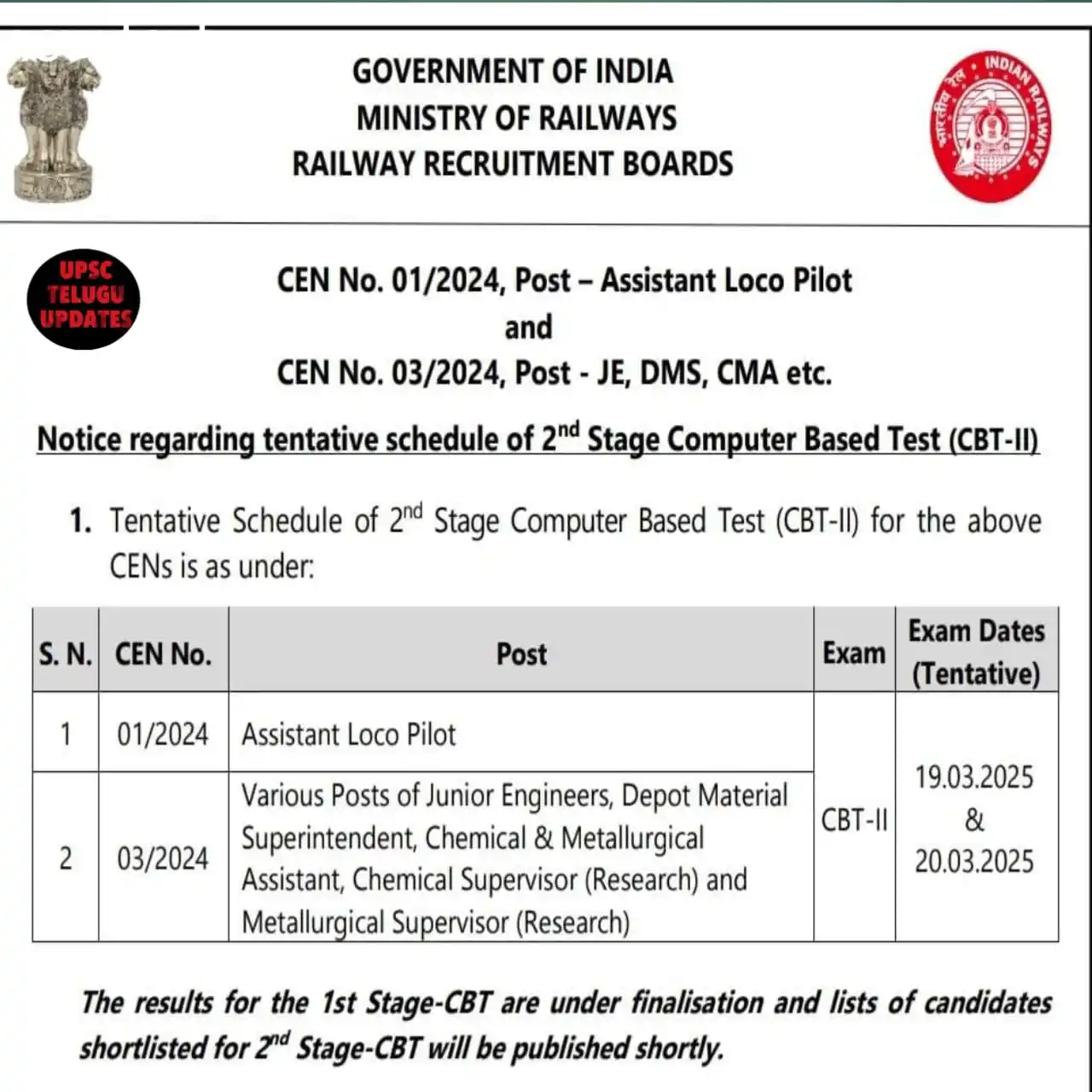 UPSC Telugu Updates post