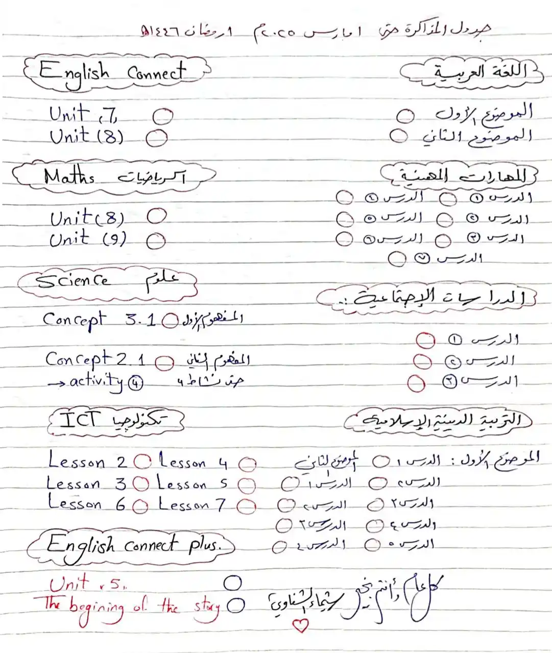 🔬💻 Useful tips 📖📚Mrs.ShaimaaElshinnawy💓 post