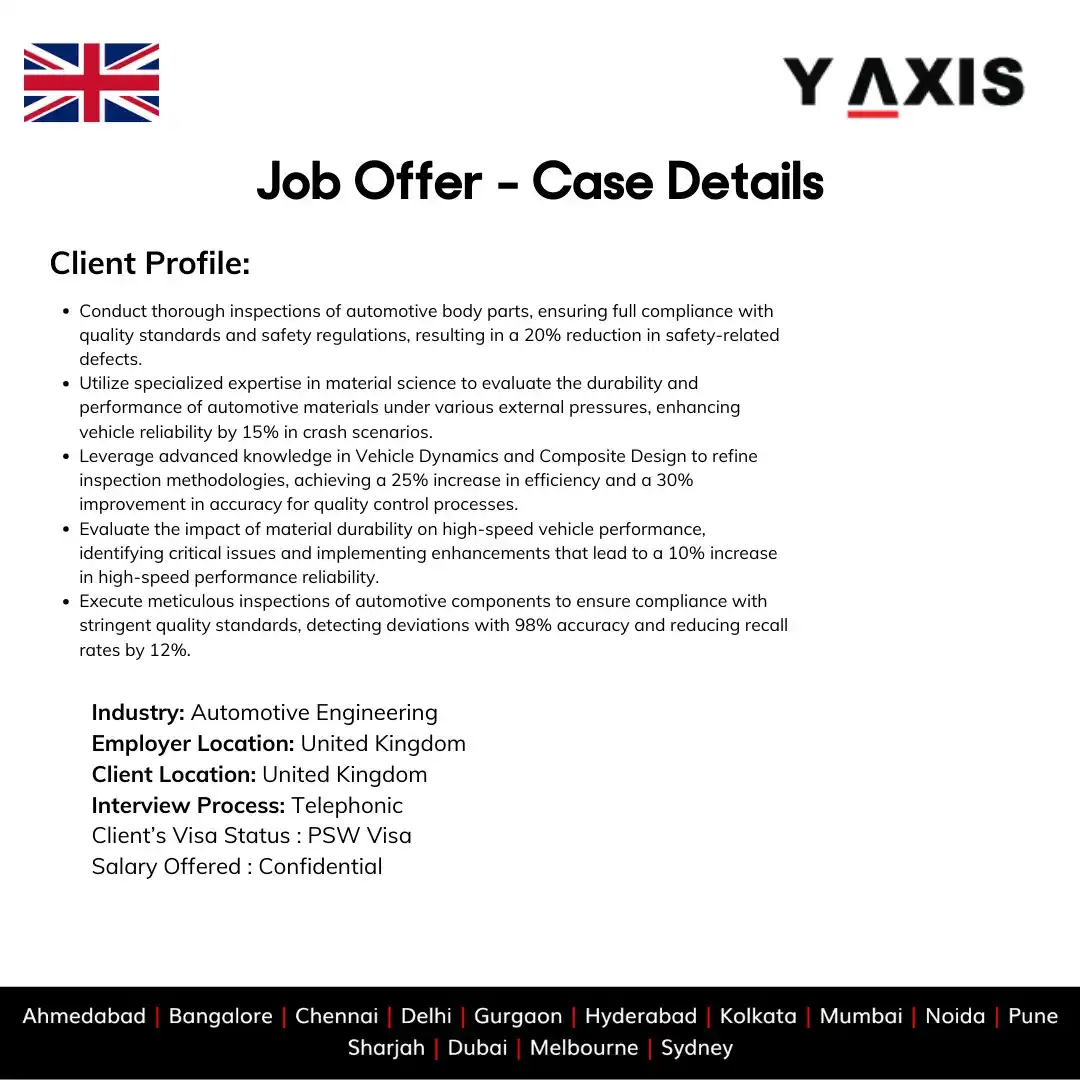 Image from Y-Axis Overseas: Success Story: Securing a Job as a Mechanical Quality Inspector in the...