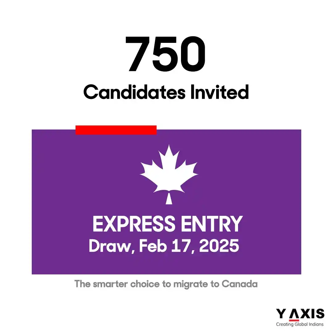 Image from Y-Axis Overseas: Latest Express Entry Draw issues 750 ITAs. Submit your EOI now! The ...