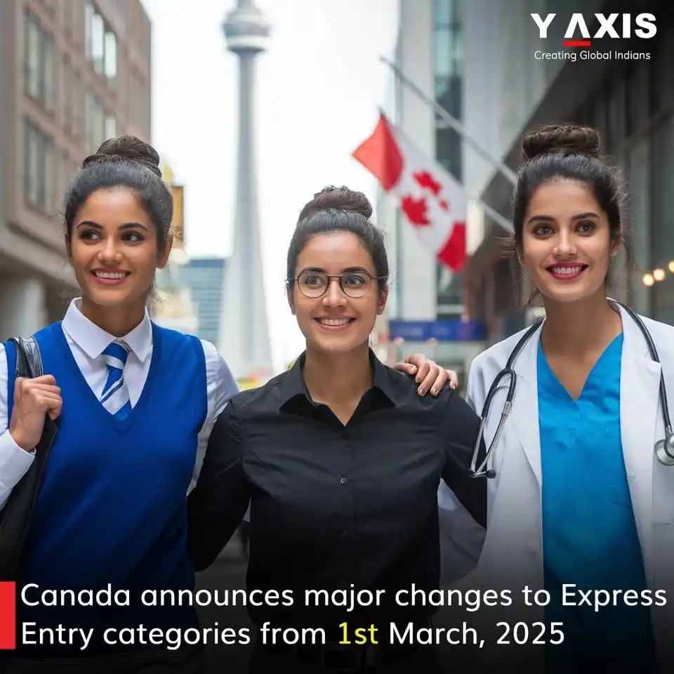 Image from Y-Axis Overseas: Canada announces major changes to Express Entry categories from March ...