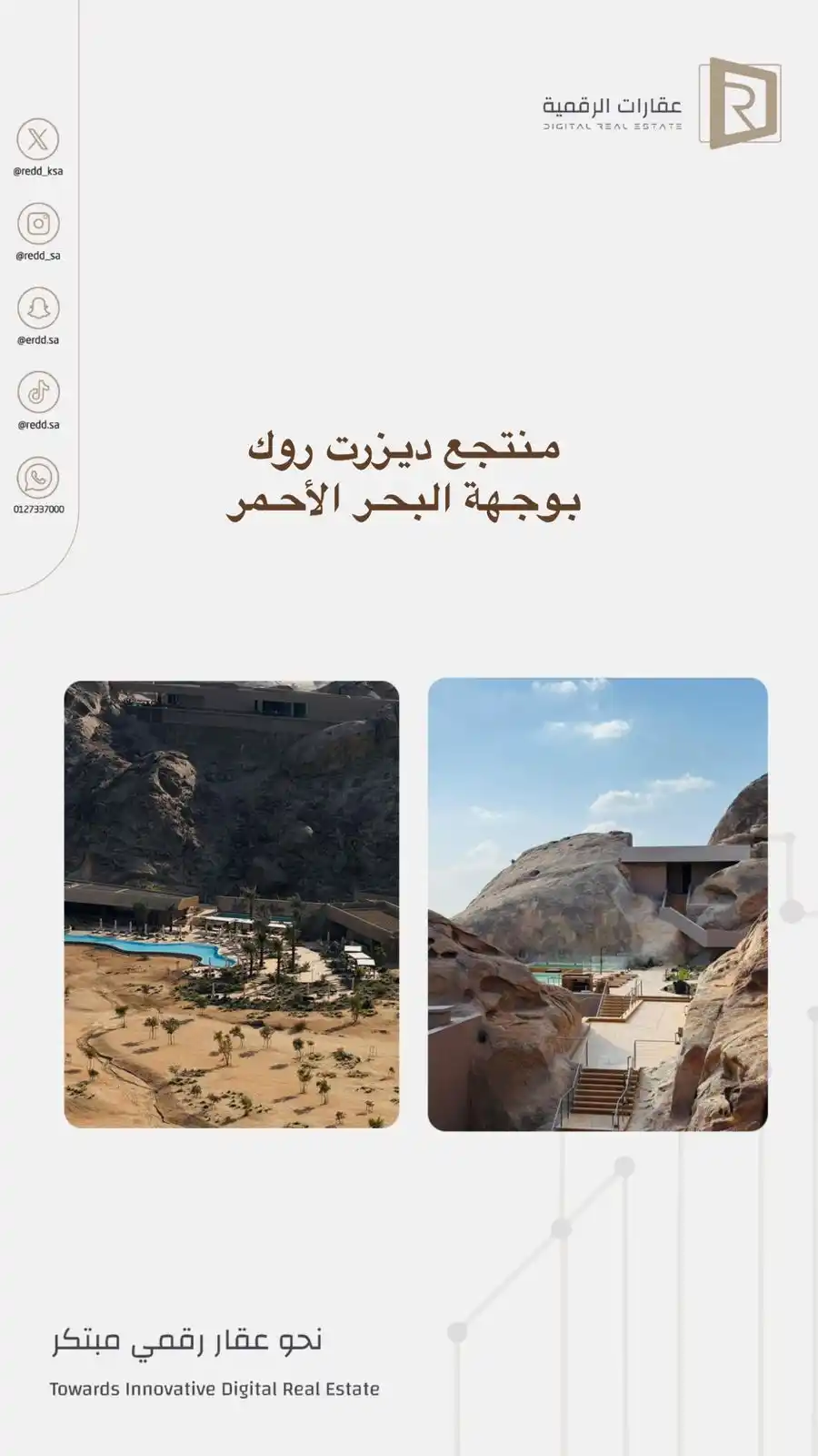 عقارات الرقمية post