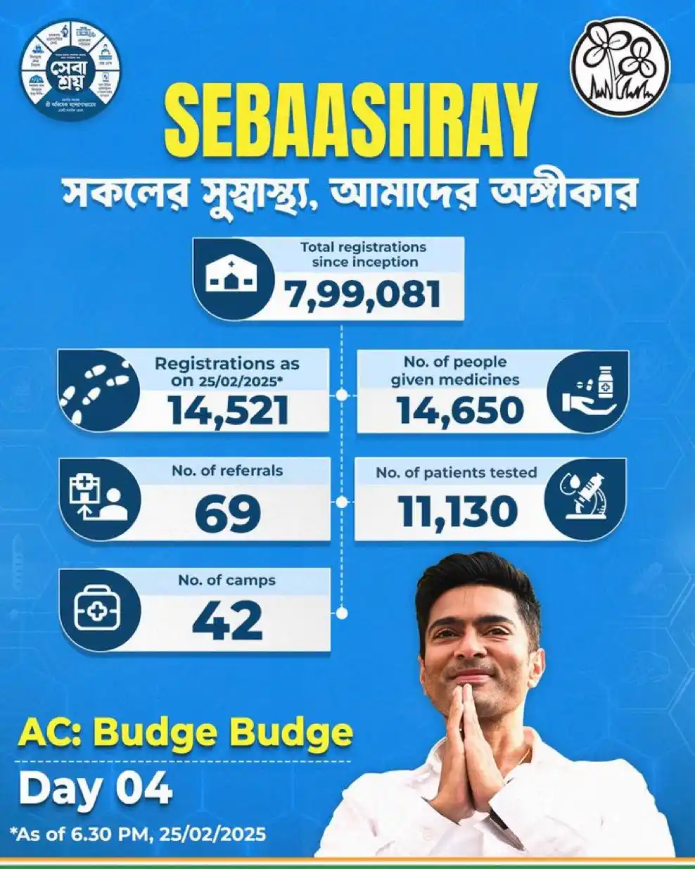 Image from Abhishek Banerjee: Vision without execution is wishful thinking. Execution without vision...
