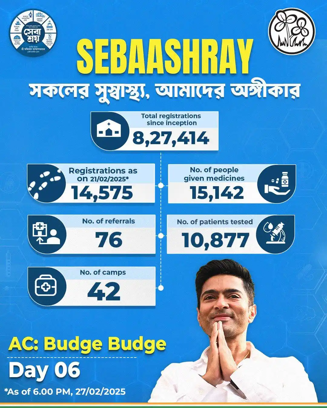 Image from Abhishek Banerjee: <a class="text-blue-500 hover:underline cursor-pointer" href="/hashtag...