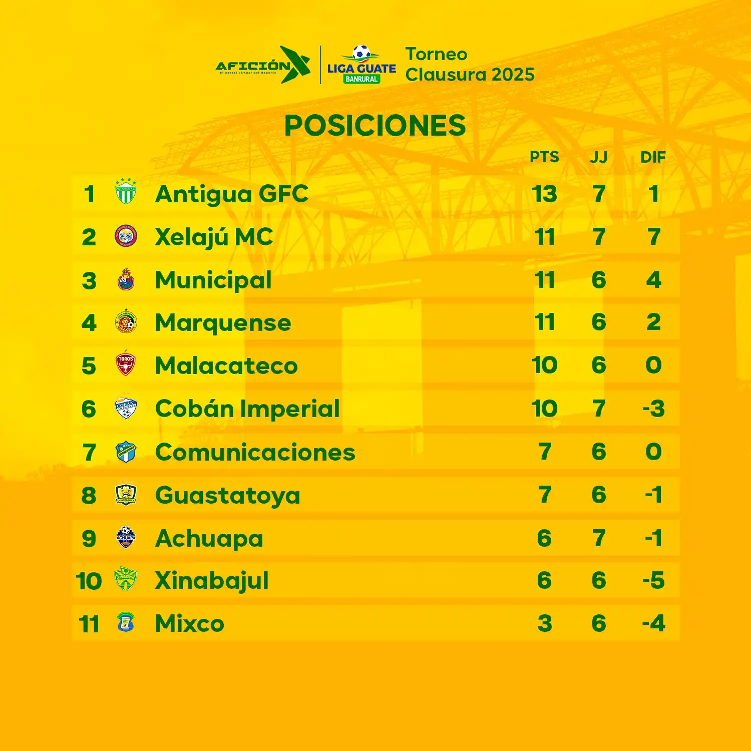 ⚽️ Afición X 🥅 post