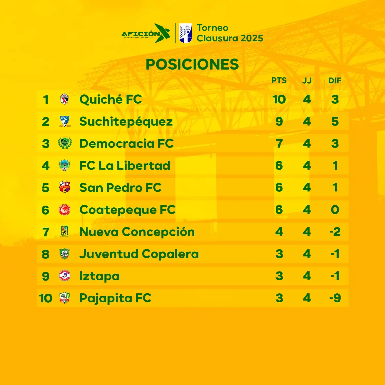 ⚽️ Afición X 🥅 post