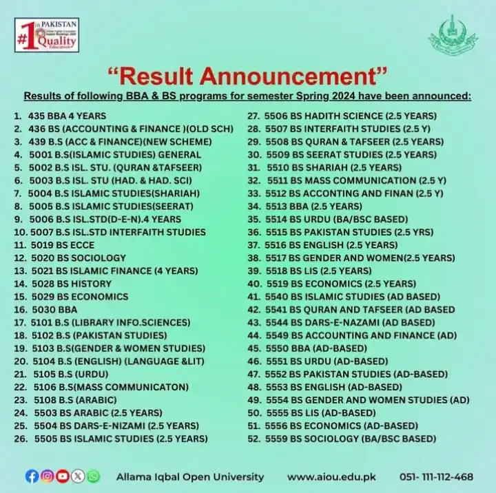 Image from AIOU RC Bahawalnagar: >>> ๐๐ฆ๐ฉ๐จ๐ซ๐ญ๐๐ง๐ญ ๐๐ง๐ง๐จ๐ฎ๐ง๐๐๐ฆ๐๐ง๐ญ >>> https://enrollment...