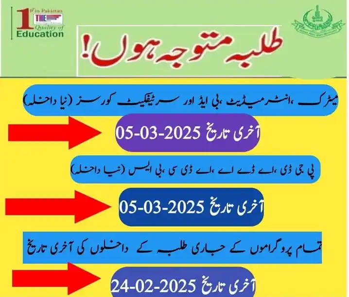 AIOU RC Bahawalnagar post