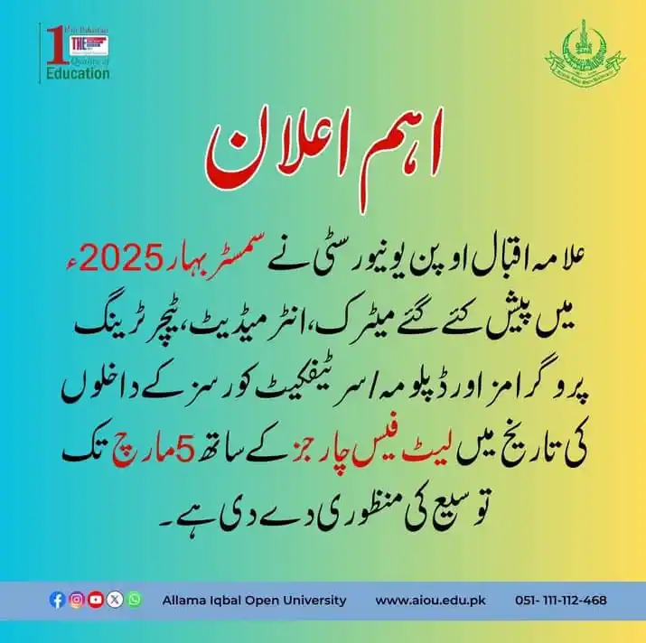 Image from AIOU RC Bahawalnagar: >>> π°ππππππππ ππππππππππππ. π¨ππππ πππ ποΏ½...