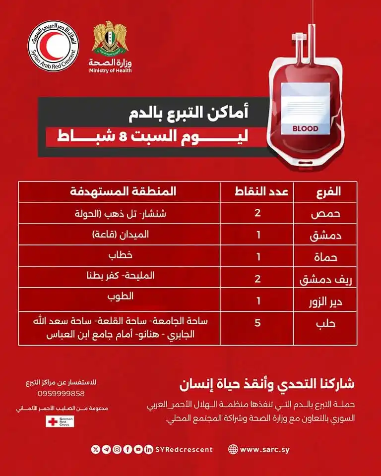Image from نادي المجتمع الحلبي 🪻: أماكن <a class="text-blue-500 hover:underline cursor-pointer" href="/h...