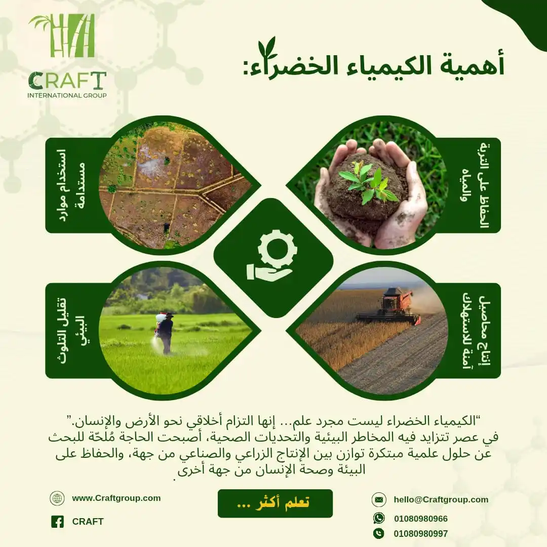 Image from الكيمياء الخضراء : 🎋مجموعة كرافت الدولية 👨🌾شركاء المزارع في كل خطوة 🏢 أول شركة في م...