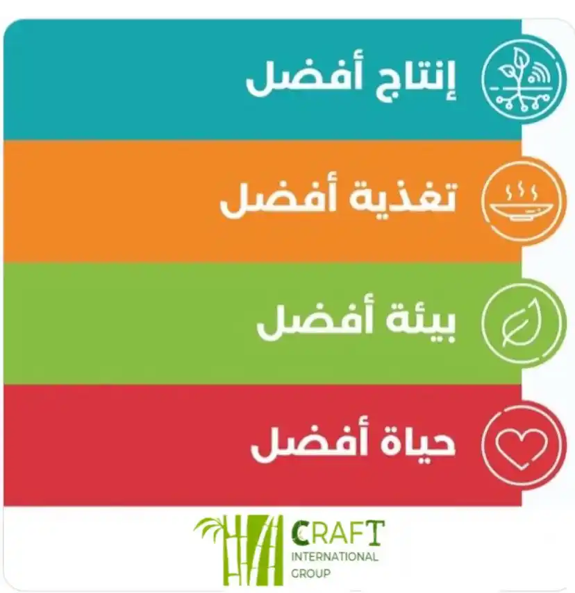 الكيمياء الخضراء  post