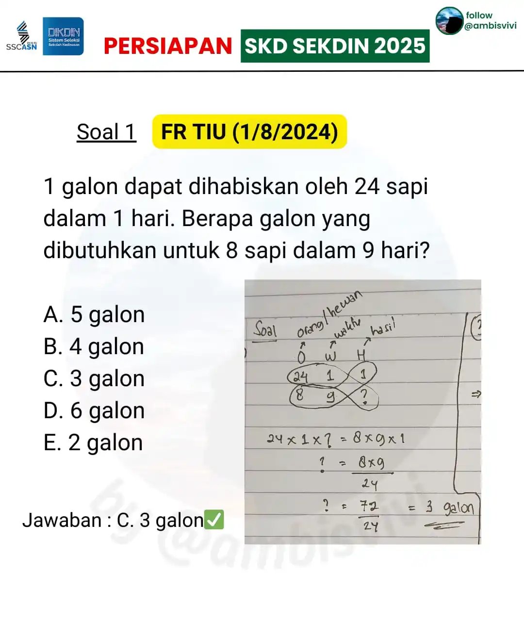 Vivi | Fokus PTN (SNBP & SNBT) post