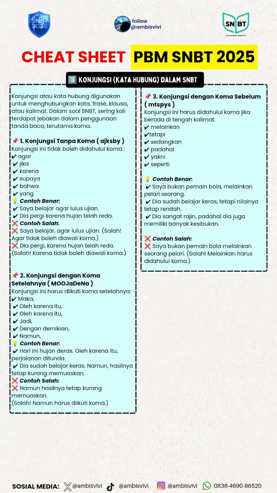 Vivi | Fokus PTN (SNBP & SNBT) post