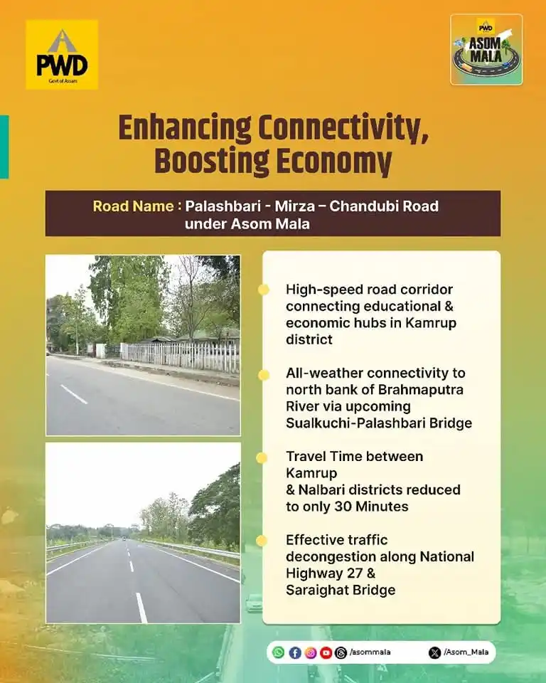 Image from Asom Mala: The Palashbari - Mirza - Chandubi Road corridor constructed under <a c...