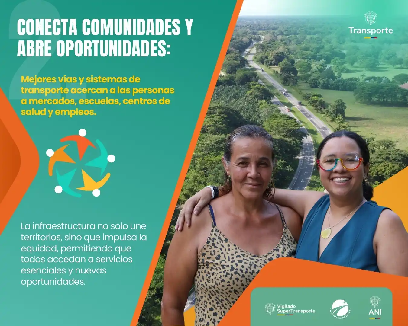 Autopista del Río Grande - Troncal del Magdalena 2 post