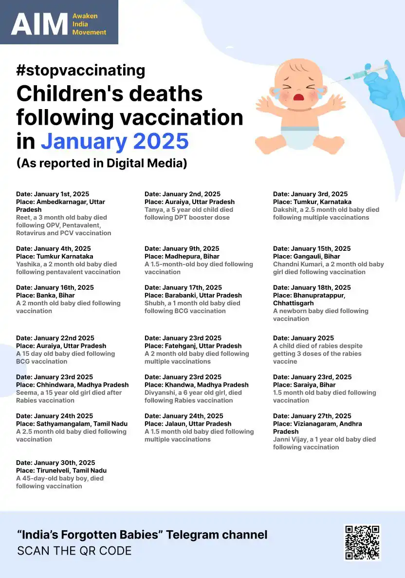 Image from Awaken India Movement: *Children’s deaths following vaccination in January 2025(As reported i...