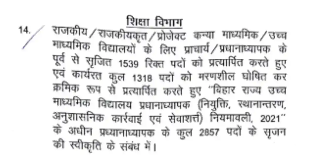 बिहार शिक्षक समाचार post