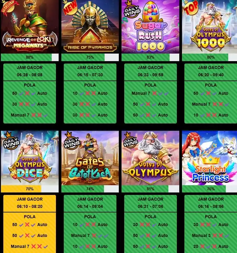 Image from BOCORAN EKSLUSIF SOB77: 🎮 Info Terbaru untuk Sobat Game! 🃏 🎉 Gacor Pagi Ini - 27 FEB 2025 ...