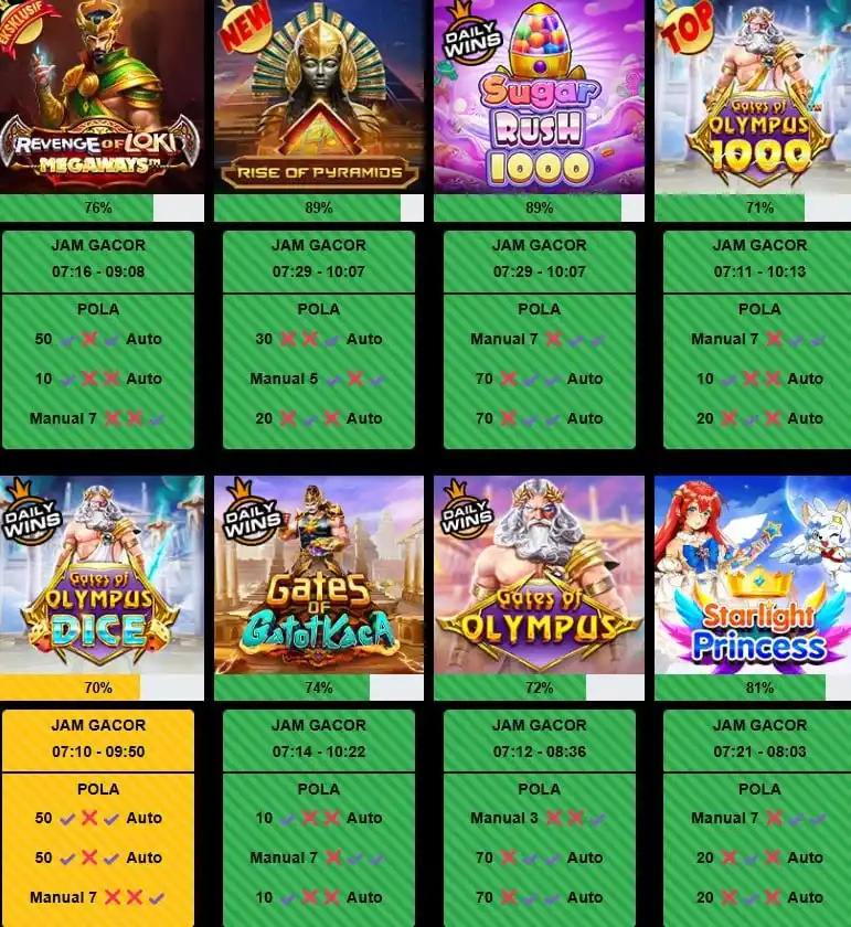 Image from BOCORAN EKSLUSIF SOB77: 🎮 Info Terbaru untuk Sobat Game! 🃏 🎉 Gacor Pagi Ini - 23 FEB 2025 ...