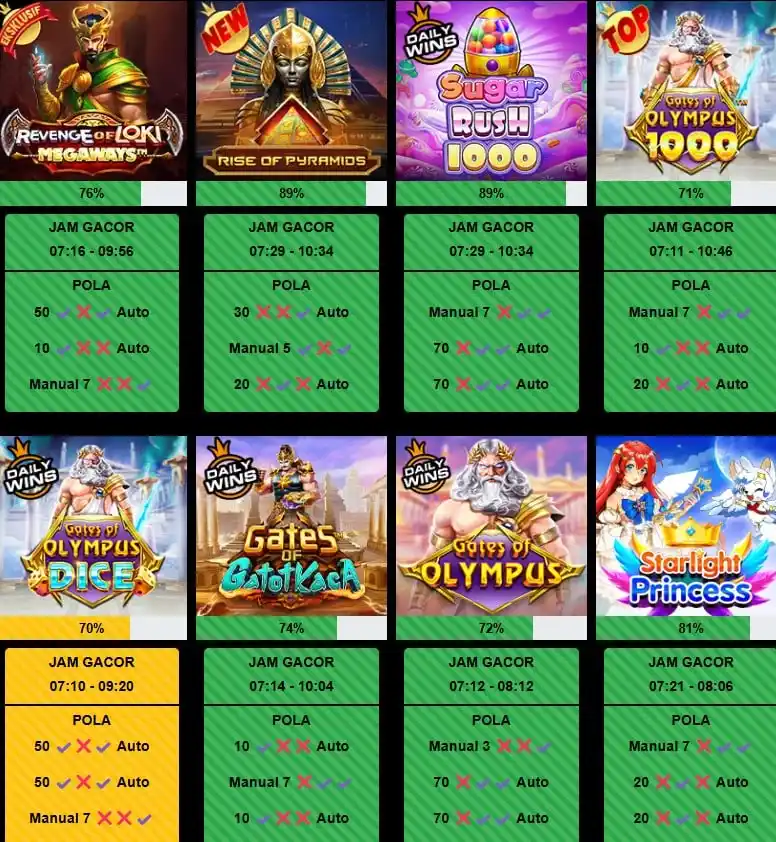 Image from BOCORAN EKSLUSIF SOB77: 🎮 Info Terbaru untuk Sobat Game! 🃏 🎉 Gacor Pagi Ini - 26 FEB 2025 ...