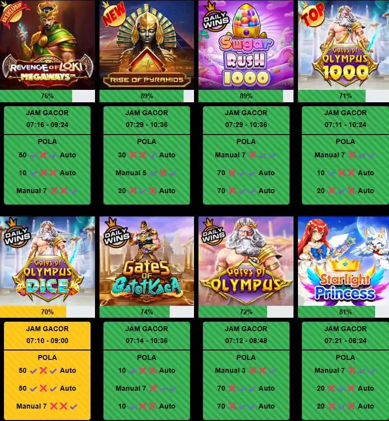 Image from BOCORAN EKSLUSIF SOB77: 🎮 Info Terbaru untuk Sobat Game! 🃏 🎉 Gacor Pagi Ini - 24 FEB 2025 ...
