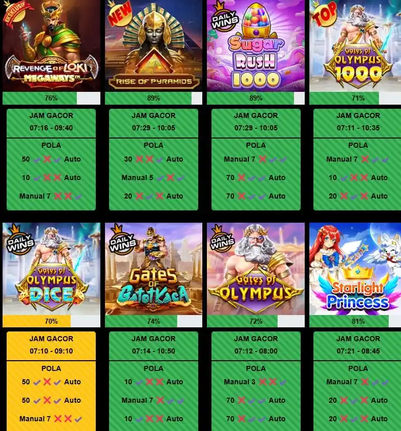 Image from BOCORAN EKSLUSIF SOB77: 🎮 Info Terbaru untuk Sobat Game! 🃏 🎉 Gacor Pagi Ini - 25 FEB 2025 ...