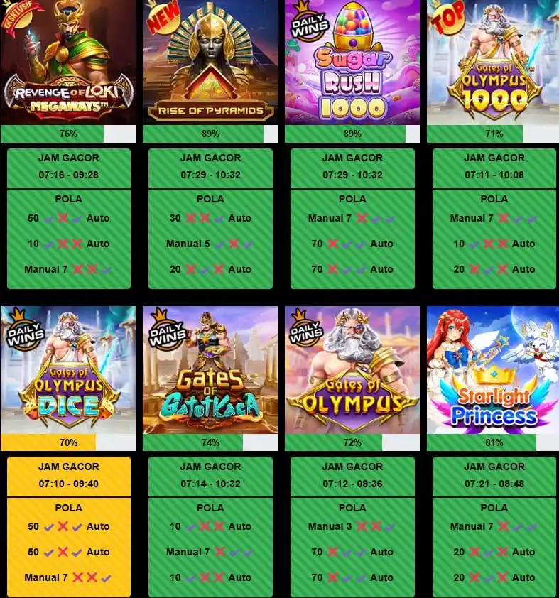 Image from BOCORAN EKSLUSIF SOB77: 🎮 Info Terbaru untuk Sobat Game! 🃏 🎉 Gacor Pagi Ini - 28 FEB 2025 ...