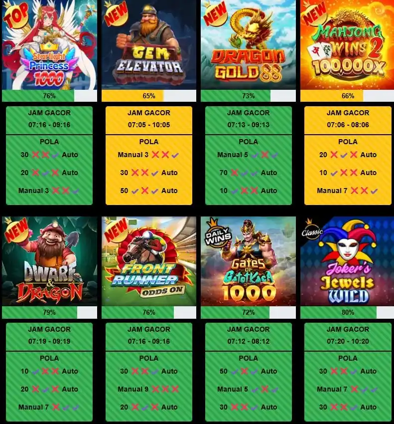 Image from BOCORAN EKSLUSIF SOB77: 🎮 Info Terbaru untuk Sobat Game! 🃏  🎉 Gacor Pagi Ini - 01 MARCH  20...