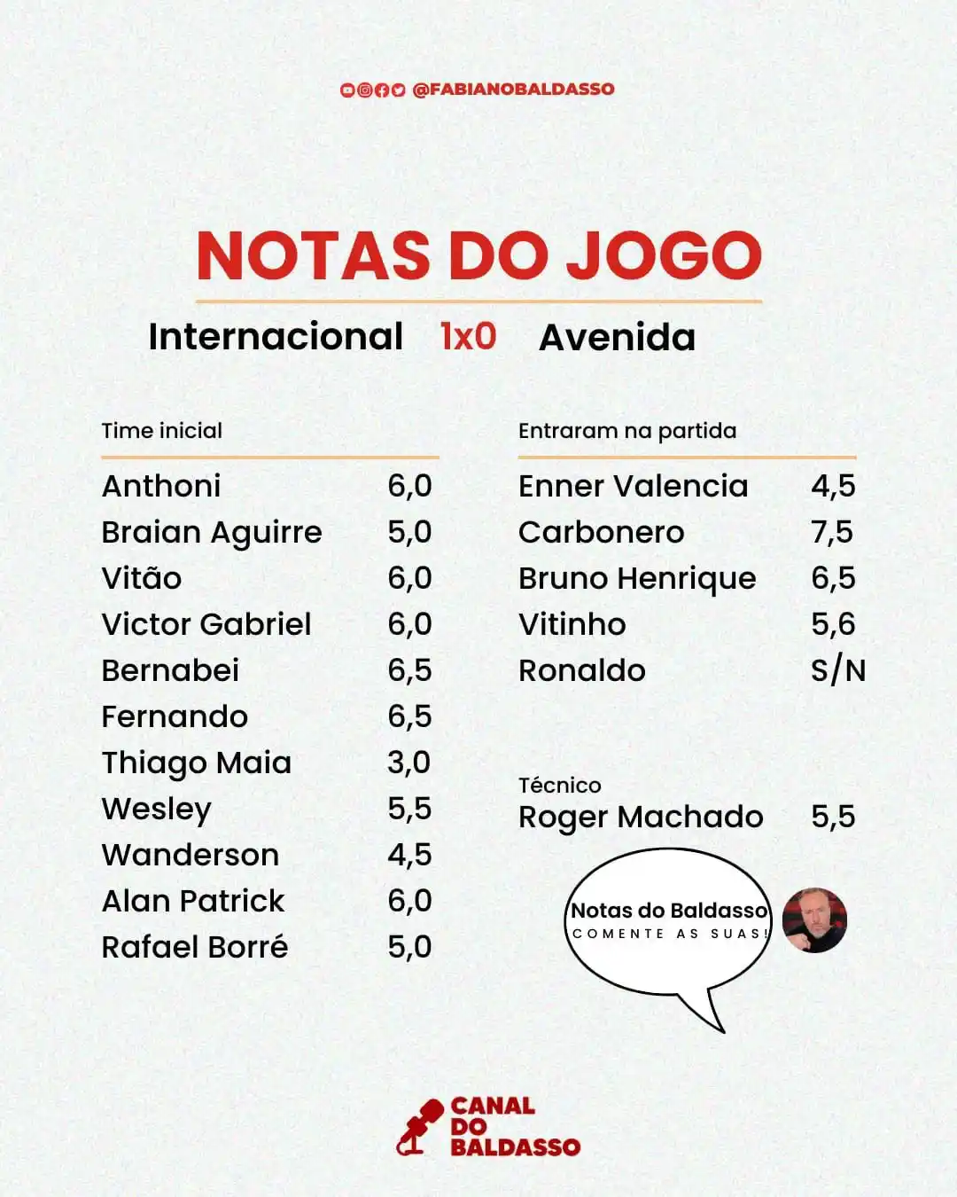 CANAL DO BALDASSO KTO post