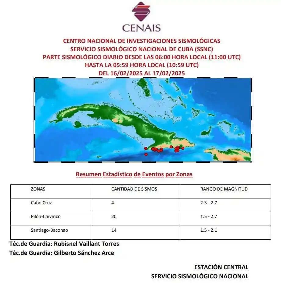 CenaisCuba post