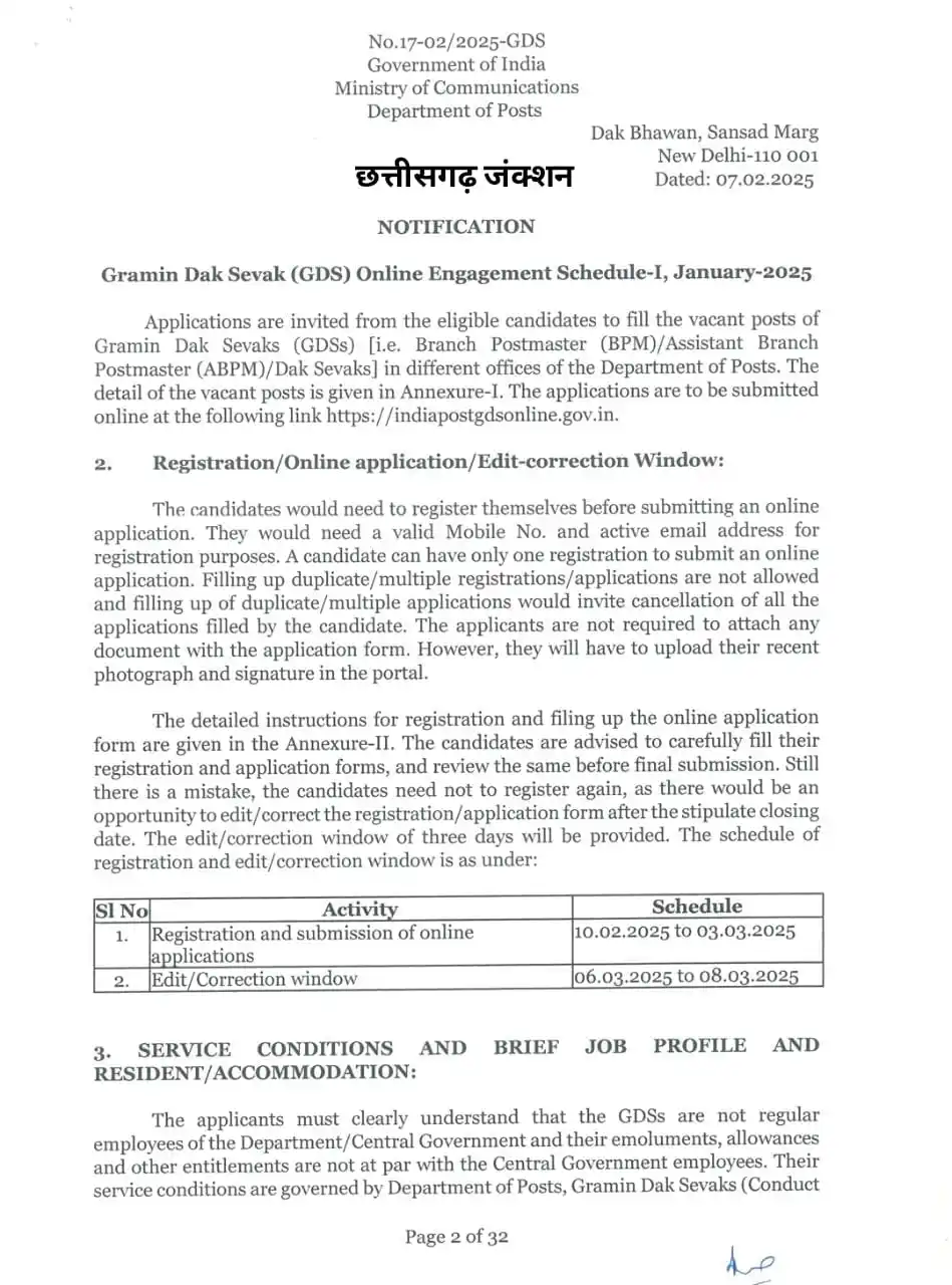 Chhattisgarh Junction (CG No.1 Govt Job Alerts Portal) post