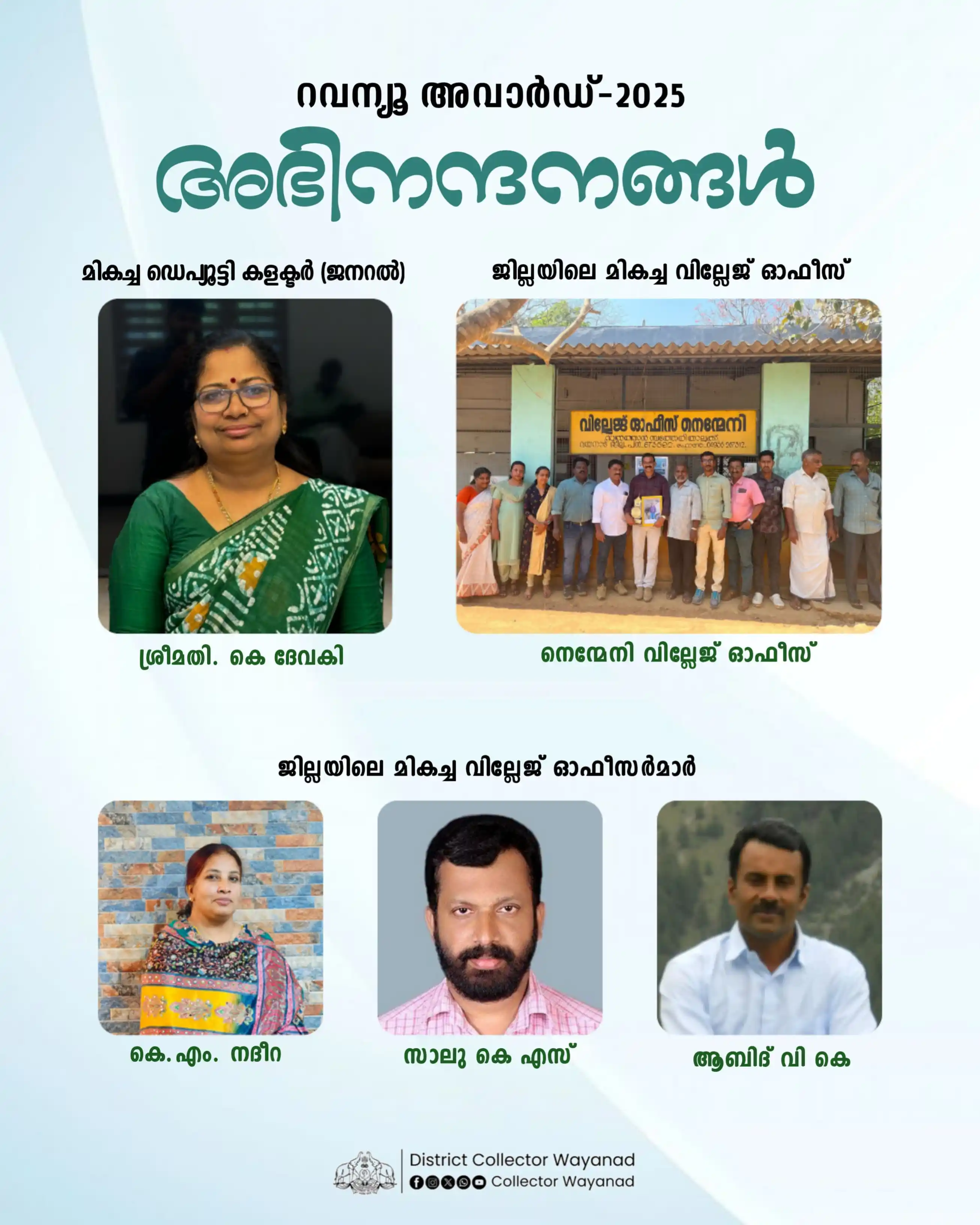 District Collector Wayanad post